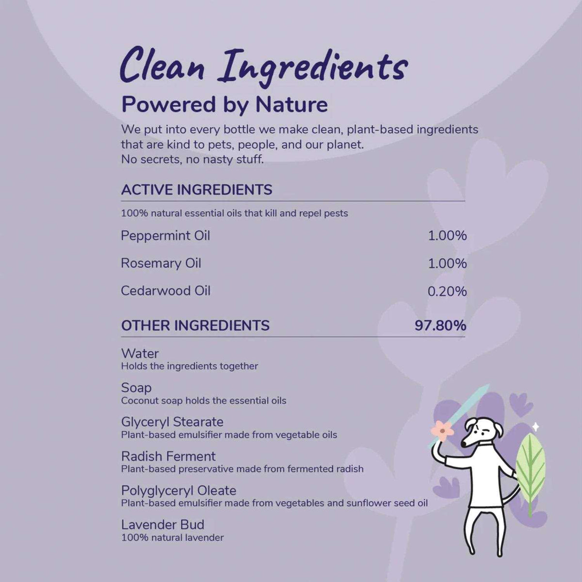 Lavender Flea & Tick Spray B724351
