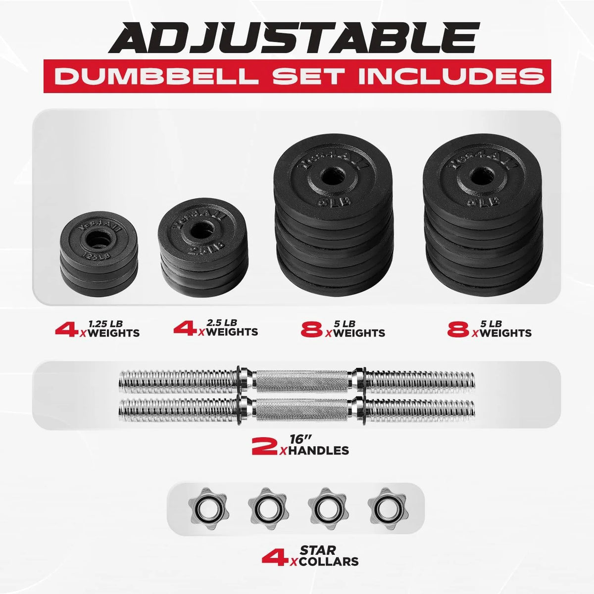 105 lbs Adjustable Cast Iron Dumbbell Set E955