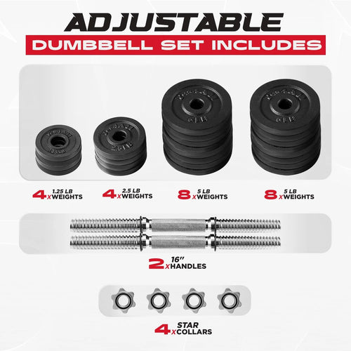 105 lbs Adjustable Cast Iron Dumbbell Set E955