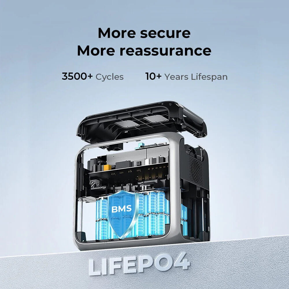 1152Wh LiFePO4 Portable Power Station with 200W Solar Panel D8986