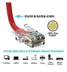 Red Plenum Cat5e Ethernet Cable S348