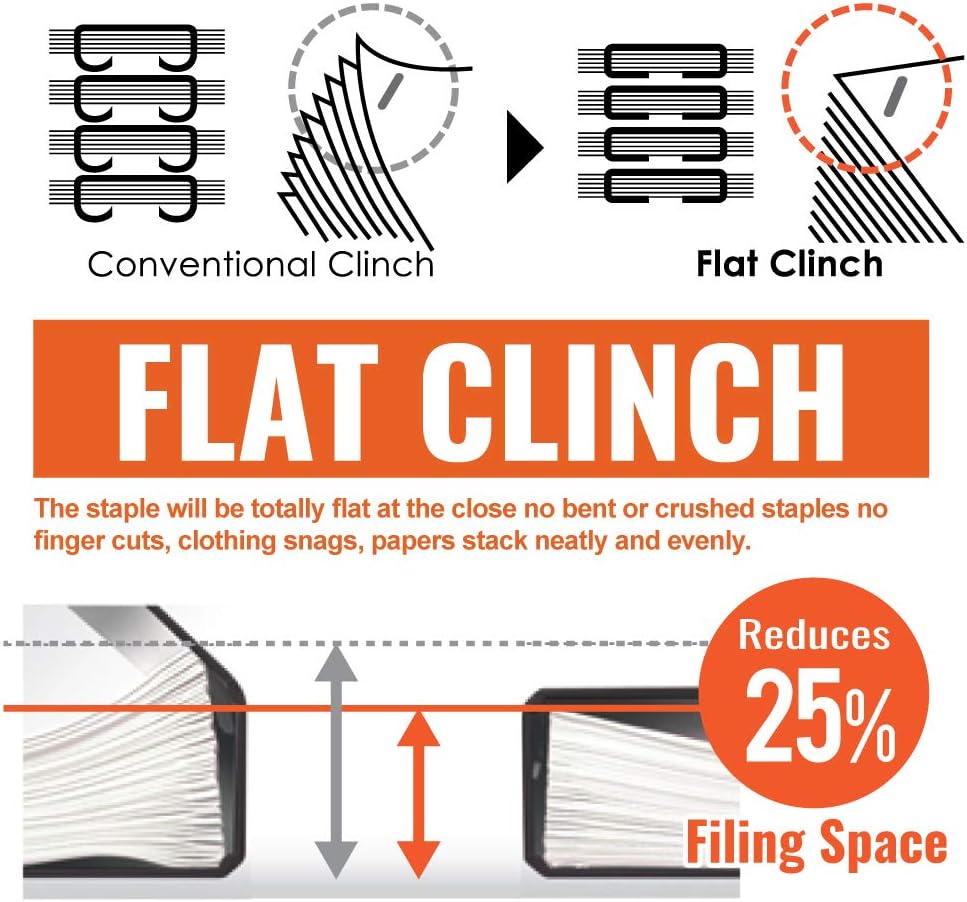 Gray Flat Clinch Elec Stapler and Stapler Cartridge F340