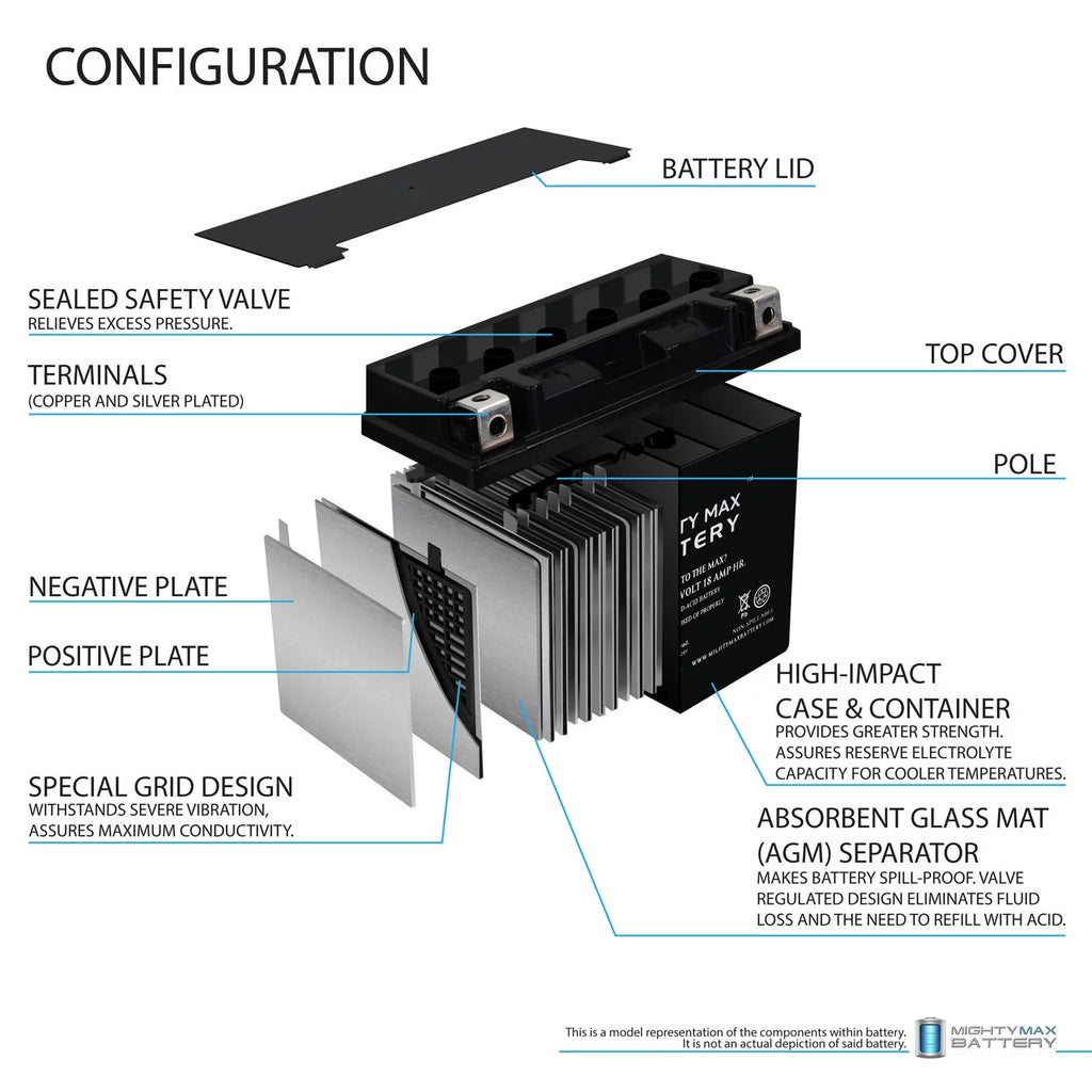 YTX20L-BS Battery K42855
