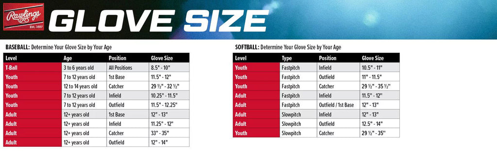 12.5" Fastpitch Glove O5241