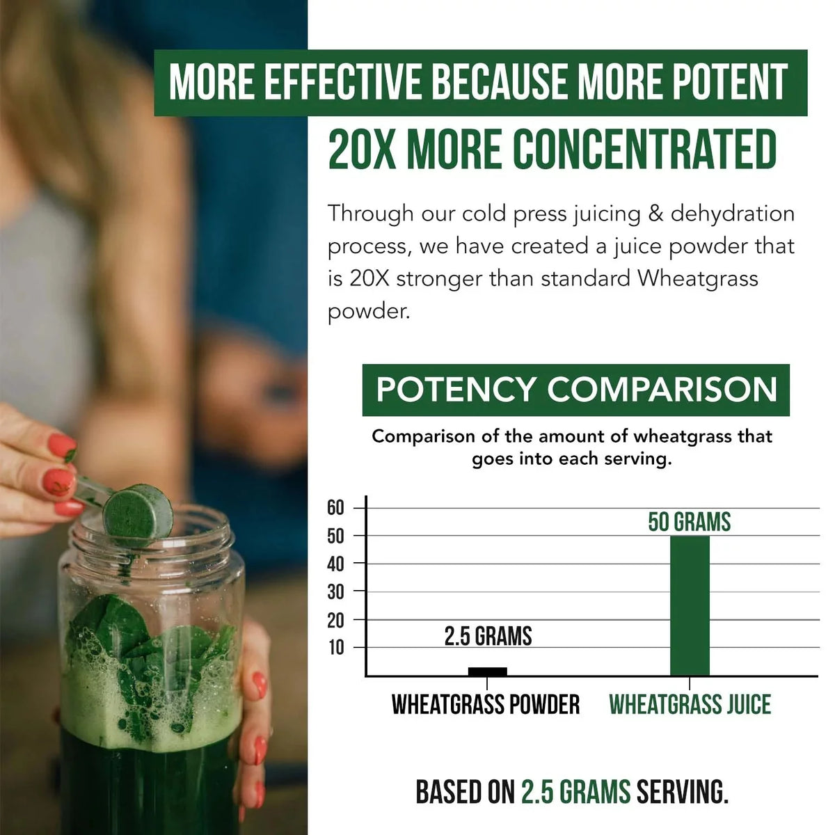 Organic Wheatgrass Juice Powder Lemon Flavor E818025
