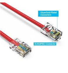 Red Plenum Cat5e Ethernet Cable S348