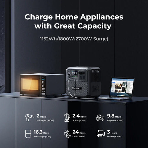 1152Wh LiFePO4 Portable Power Station with 200W Solar Panel D8986