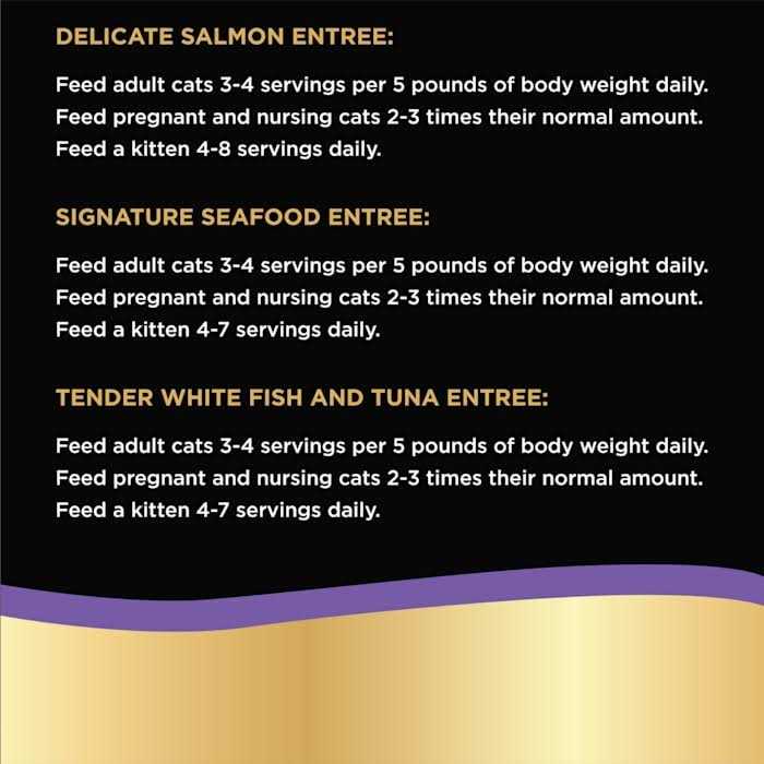Seafood Variety Pack Cat Food P43486