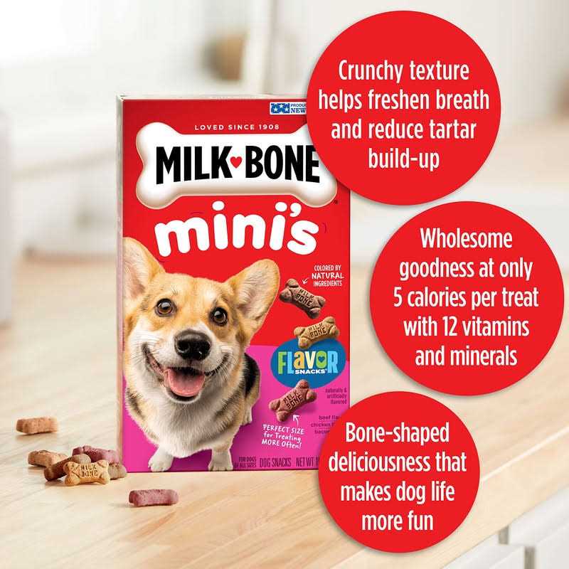 Mini Dog Treats L78847